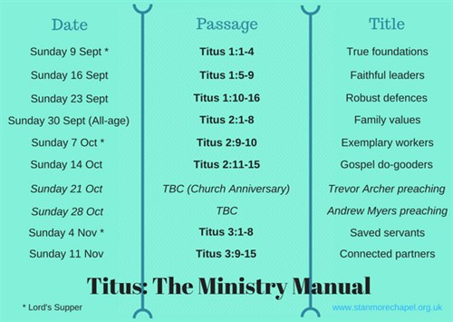 Titus series rear Autumn18